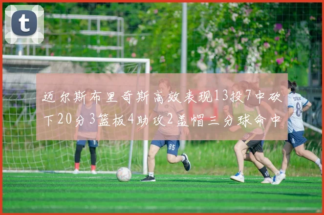 迈尔斯布里奇斯高效表现13投7中砍下20分3篮板4助攻2盖帽三分球命中率出色